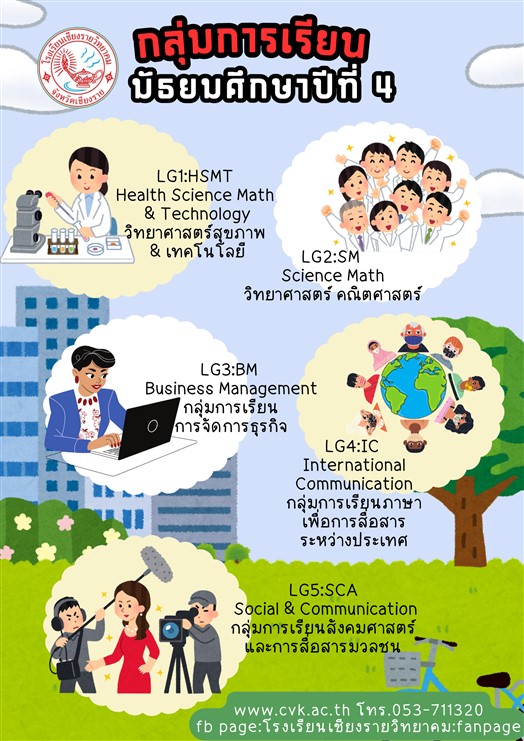 การจัดกลุ่มการเรียน  ระดับชั้นมัธยมศึกษาปีที่ 4  ปีการศึกษา 2568 สนใจสมัครเรียนได้ตั้งแต่วันนี้ - 14 มกราคม 2568 