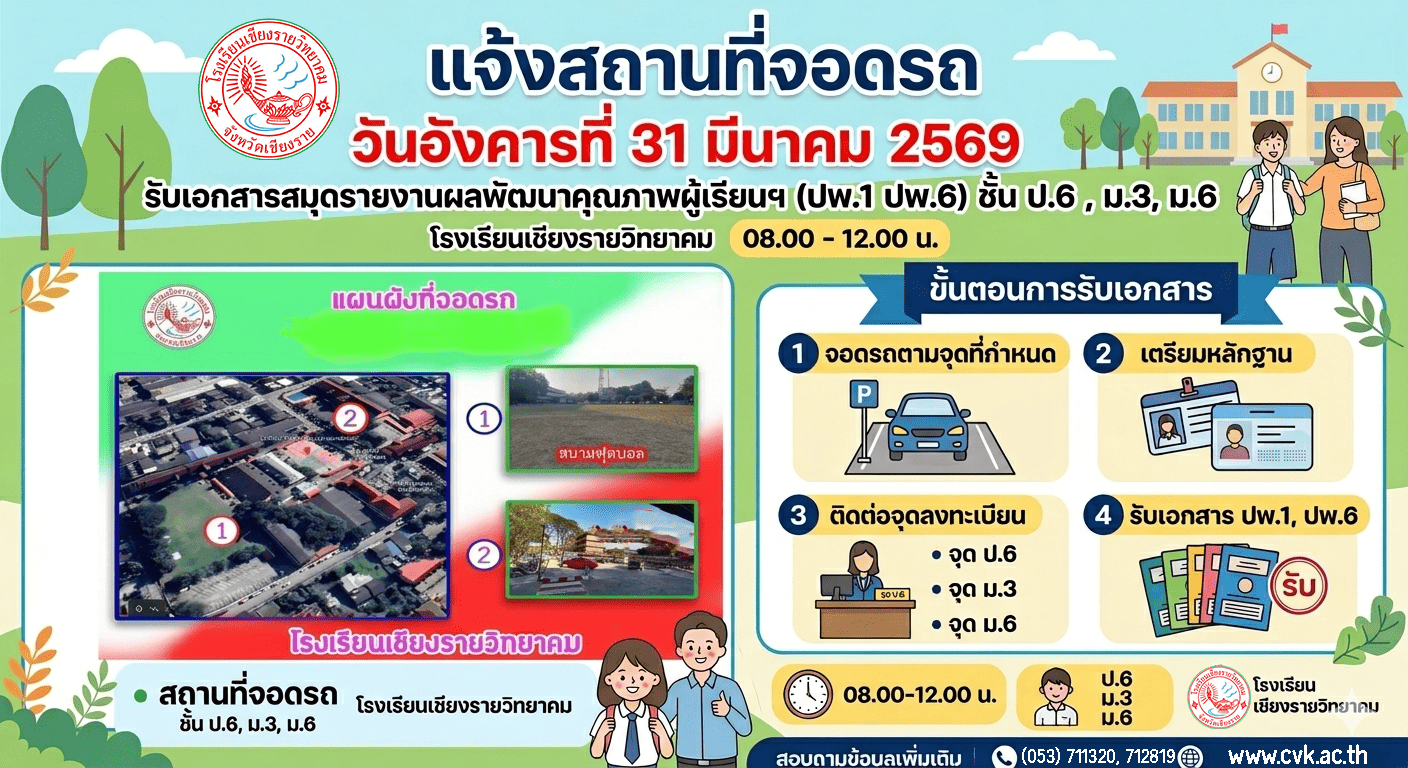 รับเอกสารสมุดรายงานผลพัฒนาคุณภาพผู้เรียนฯ (ปพ.1 ปพ.6 ) ชั้น ป.6  ม.3 ม.6 