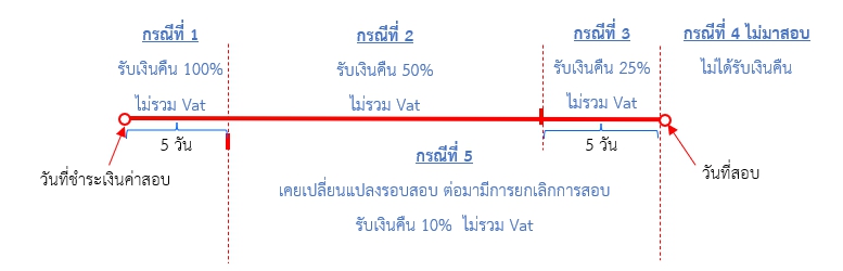 screenshot-3